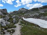 Lech da Sompunt - Col de Puez / Puezkofel